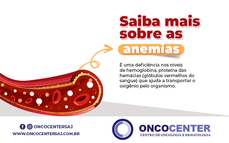 Anemia